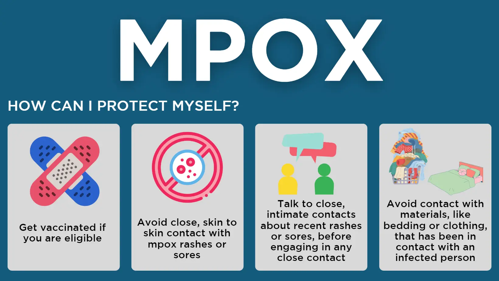 Mpox Symptoms and Treatment